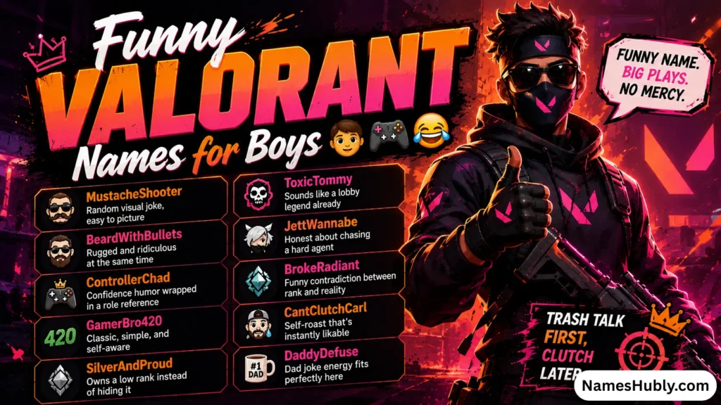 Funny Valorant Names for Boys 👦🎮😂