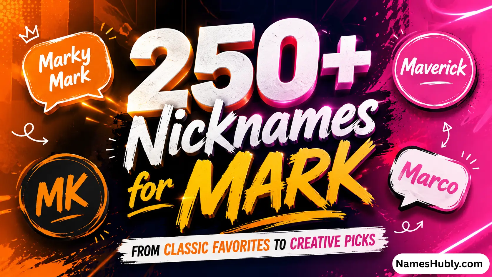Nicknames for Mark
